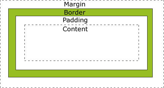this shows if cant display img